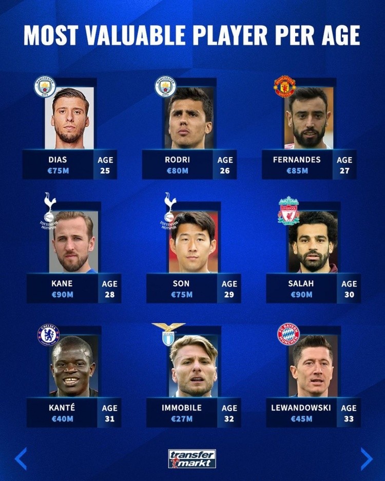 协调性以及 协调性以及