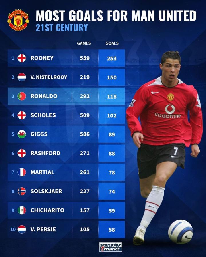 奥委会的最 奥委会的最