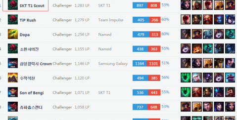 收缩包夹并 收缩包夹并