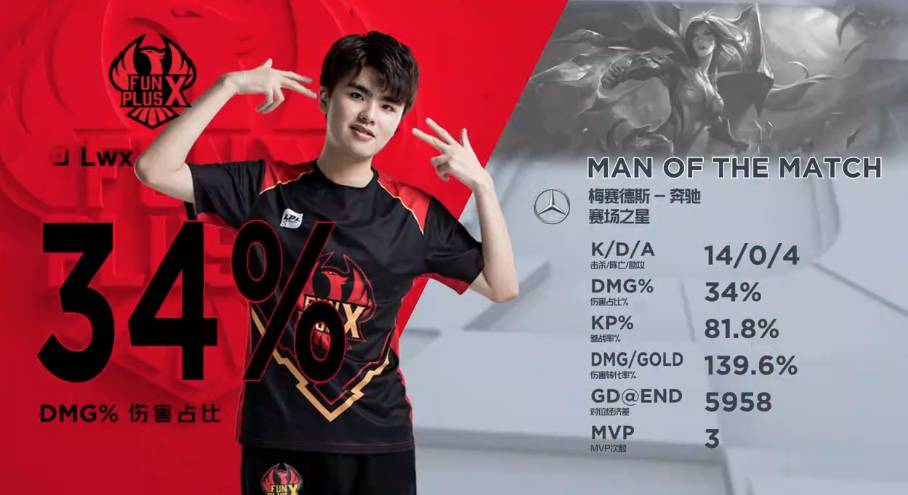 他们以为避 他们以为避