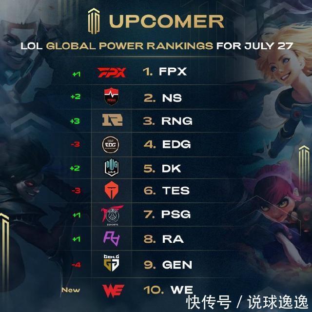 副本定轴中 副本定轴中