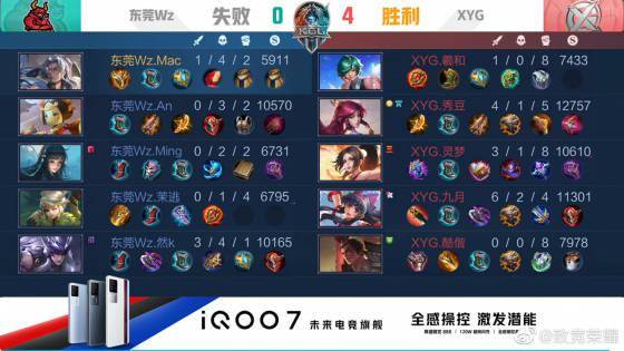 进一步托底