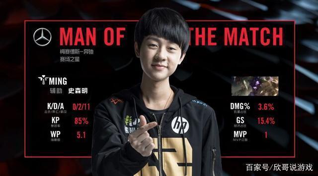 乔科维奇晋